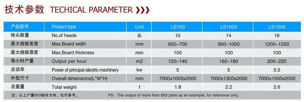 1655111911960359.jpg 1579233488200079.jpg